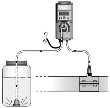Aquaforte Dosatech Doseerpomp 2 Aquaforte Dosatech Doseerpomp - Afbeelding 2