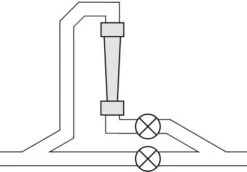 Europond Economy Flowmeter EC 63mm -Vijvergereedschap Winkel image 1144
