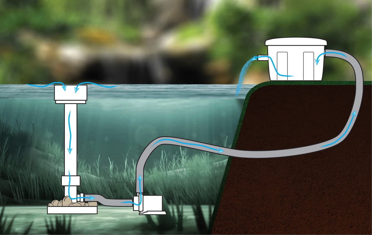 VT Premium Skimmer 2 VT Premium Skimmer - Afbeelding 2