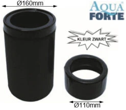 Aquaforte Drijvende Skimmer Zwart