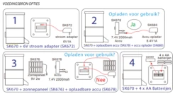 Aquaforte Fish Feeder (8 Liter) 7 Aquaforte Fish Feeder (8 Liter) -Vijvergereedschap Winkel image 149