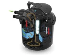 Aquaforte Drukfilter Green Reset 40 Met 20w UV-C -Vijvergereedschap Winkel image 206