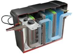 Velda Giant Biofill XL + 18 Watt UVC 8 Velda Giant Biofill XL + 18 Watt UVC -Vijvergereedschap Winkel image 458