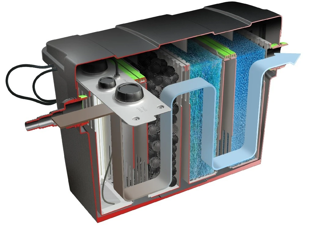 Velda Giant Biofill XL + 18 Watt UVC 4 Velda Giant Biofill XL + 18 Watt UVC - Afbeelding 4