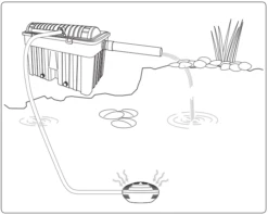 Superfish Pondclear Kit 24000 7 Superfish Pondclear Kit 24000 -Vijvergereedschap Winkel image 46