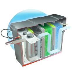 Velda Giant Biofill XL Set 60000 -Vijvergereedschap Winkel image 487