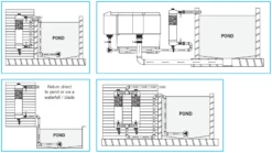 Evolution Aqua Tempest Filter -Vijvergereedschap Winkel image 49