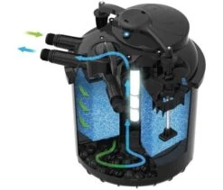 Aquaforte Green Reset Filterset Met Eko Power Pomp -Vijvergereedschap Winkel image 500